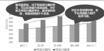 浙江省教育厅发布了最新监测数据，8万多中小学生参与调查 - 浙江新闻网