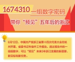 1674310 一组数字密码带你“预见”五年后的浙江 - Qz828.Com