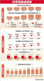 嘉善县加快推进高水平全面建成小康社会纪实：新理念新跨越 - Qz828.Com