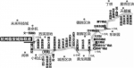 　　3号线线路图 - 浙江新闻网