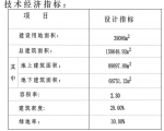 1516000996194422.jpg - 住房保障和房产管理局