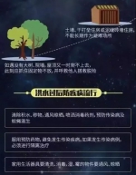 【浙江新闻客户端】浙江正式进入汛期！防汛知识学起来，关键时刻能救命 - 水利厅