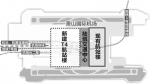 萧山国际机场三期要建T4航站楼和机场高铁站 未来将成为长三角第二大航空港 - 杭州网