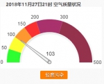 部分高架封道！绕城全线关闭！杭州大雾要持续3天 - 杭州网