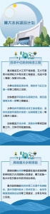 2019年全省计划投资500亿元！浙江各地这方面重大民生项目快来了解~ - 杭州网