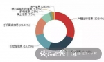 浙江培训班老板被抓！敢拿孩子信息干这事 黑心啊 - 杭州网