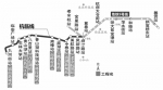 杭临城际铁路车站位置和正式站名确定 - 杭州网